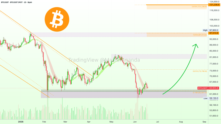 Hashdex Bitcoin ETF DEFI Liquidates Amid Low Assets